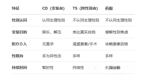 西檬之家BDSM新人入圈指南:SSC原则是什么? 一